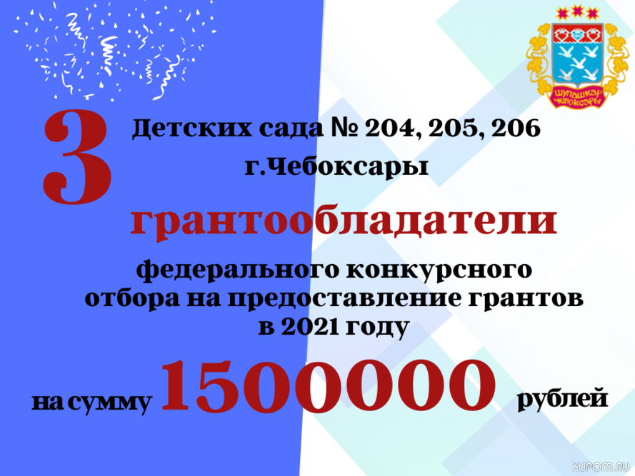 Три дошкольных учреждения Чебоксар стали грантообладателями на общую сумму 1 млн. 500 тыс. рублей