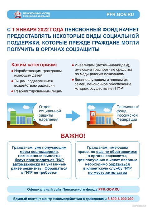 Пенсионный Фонд Российской Федерации начнет предоставлять некоторые виды соцподдержки