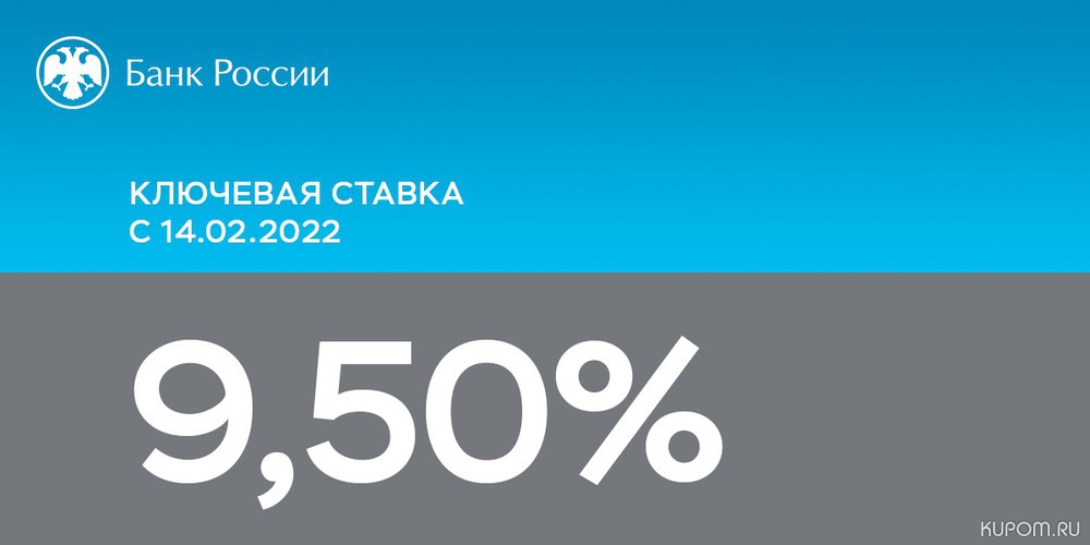 Банк России принял решение повысить ключевую ставку на 100 б.п., до 9,50% годовых